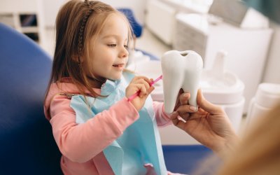 Dental Hygiene Parkway Clinic Dental Hygiene Parkway Clinic